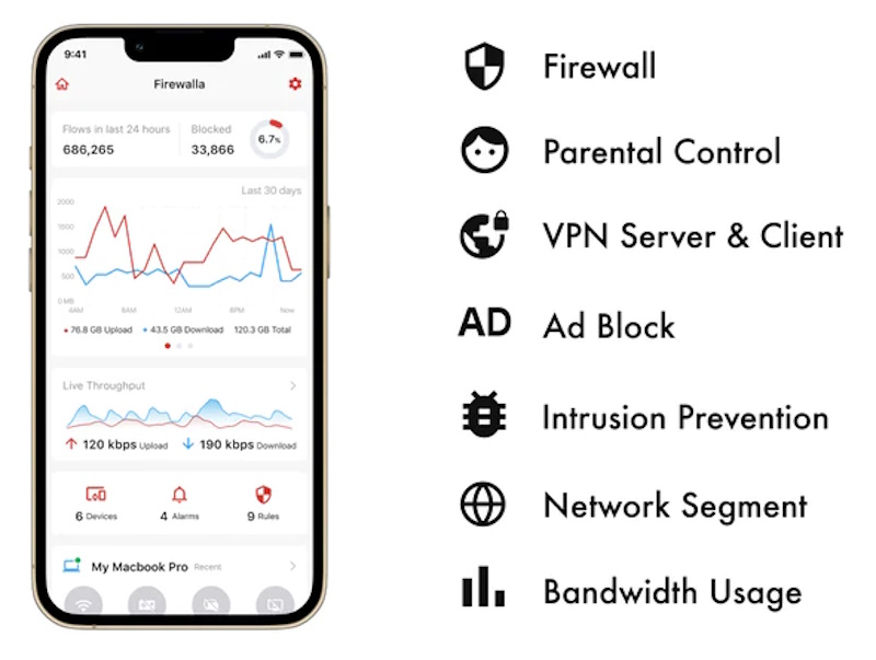 Firewalla Gold SE 4