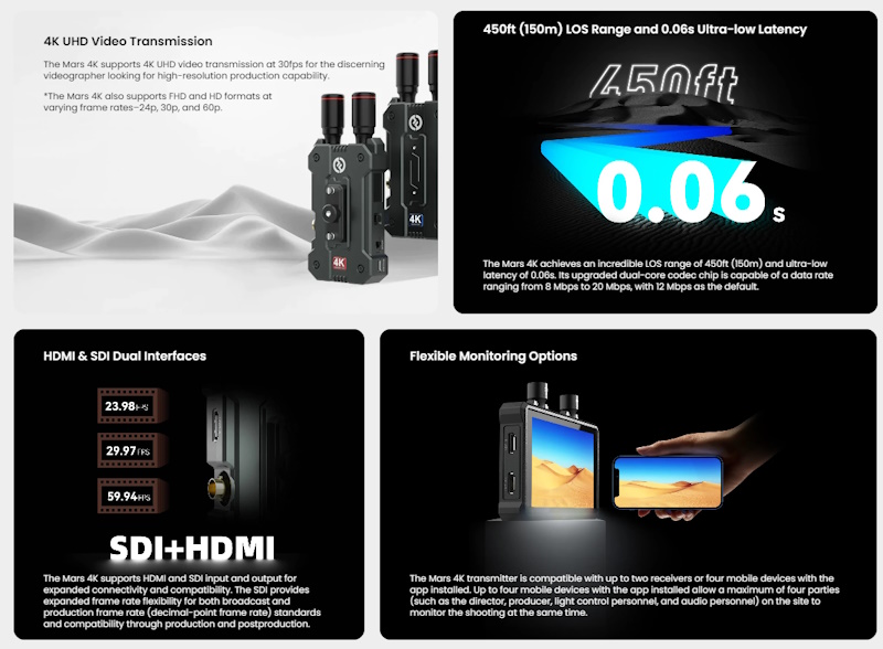 Borsa Protettiva In Nylon Per Hollyland Mars 4K – Custodia Portatile Per Trasmettitore Video Wireless