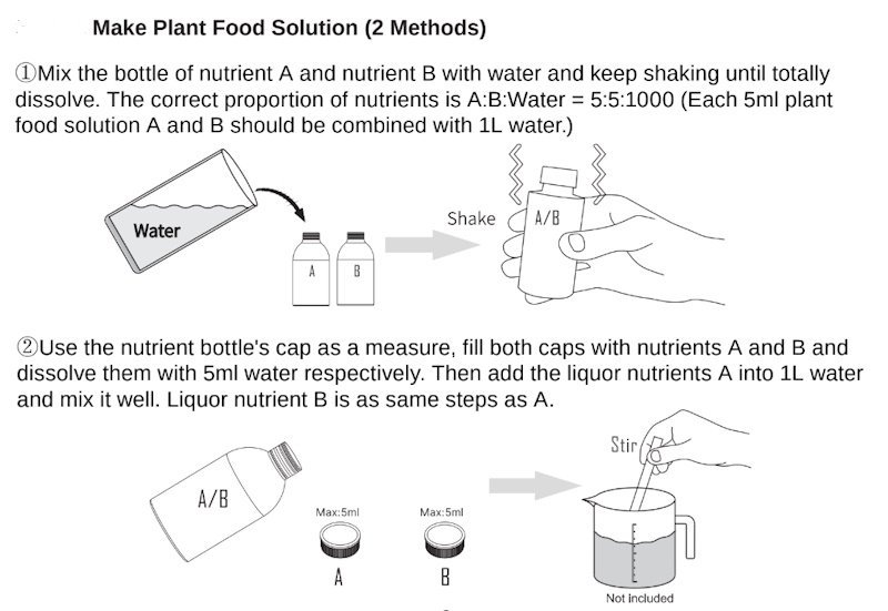 LetPot Hydroponics 48