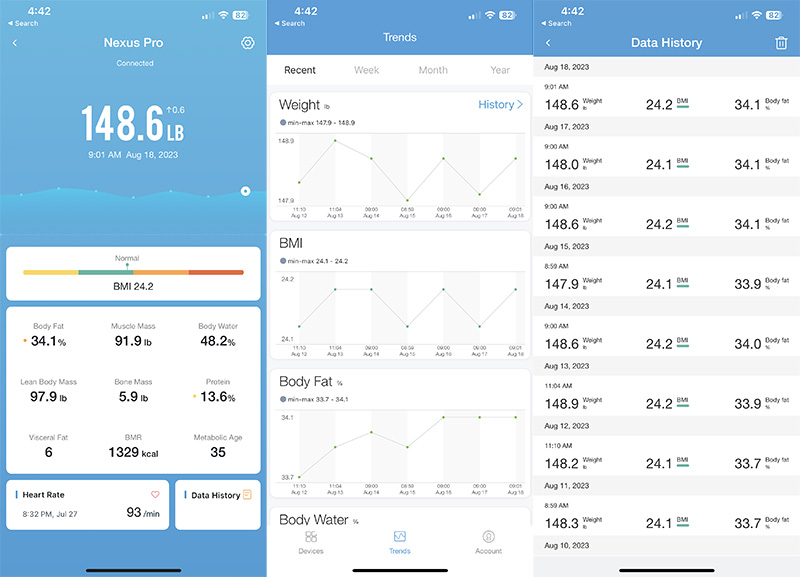 iHealth Nexus PRO Digital Bathroom Scale with Smart Bluetooth APP