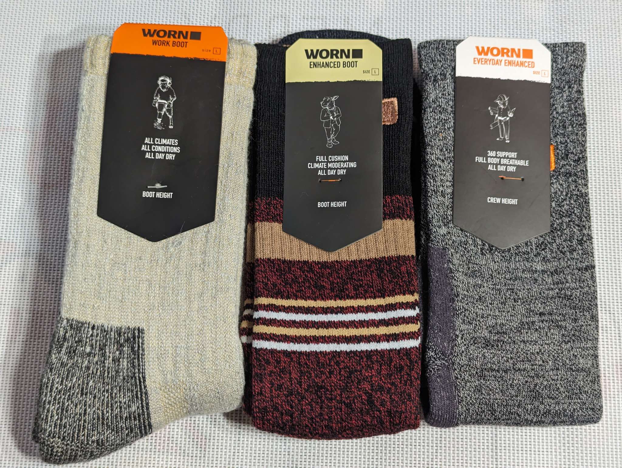 Worn Sock review the best socks you can get The Gadgeteer