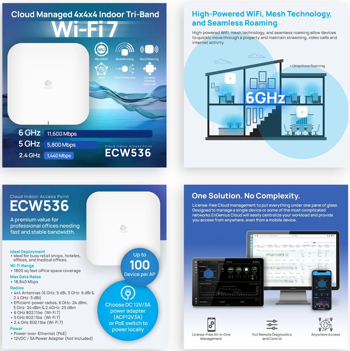 EnGenius ECW536 Cloud WiFi 7 5