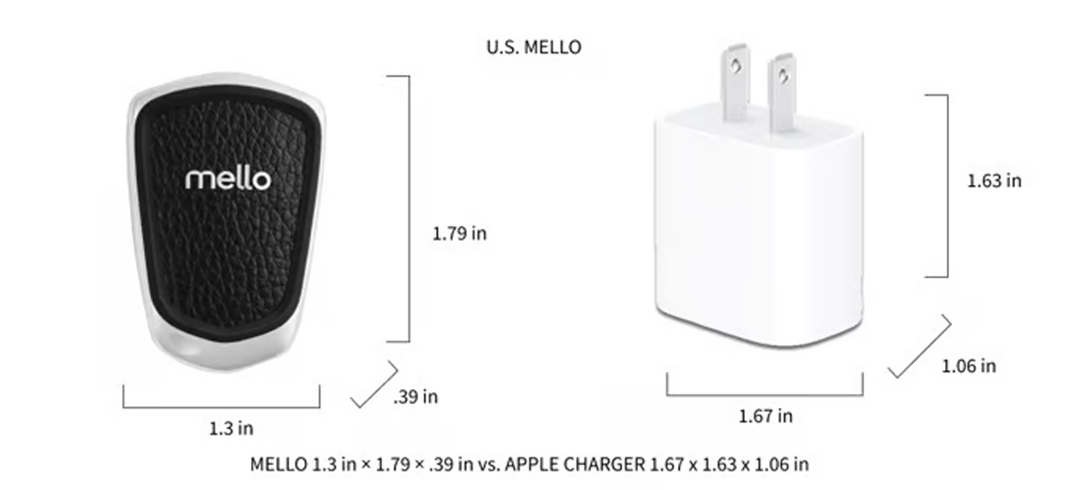 mello charger 5