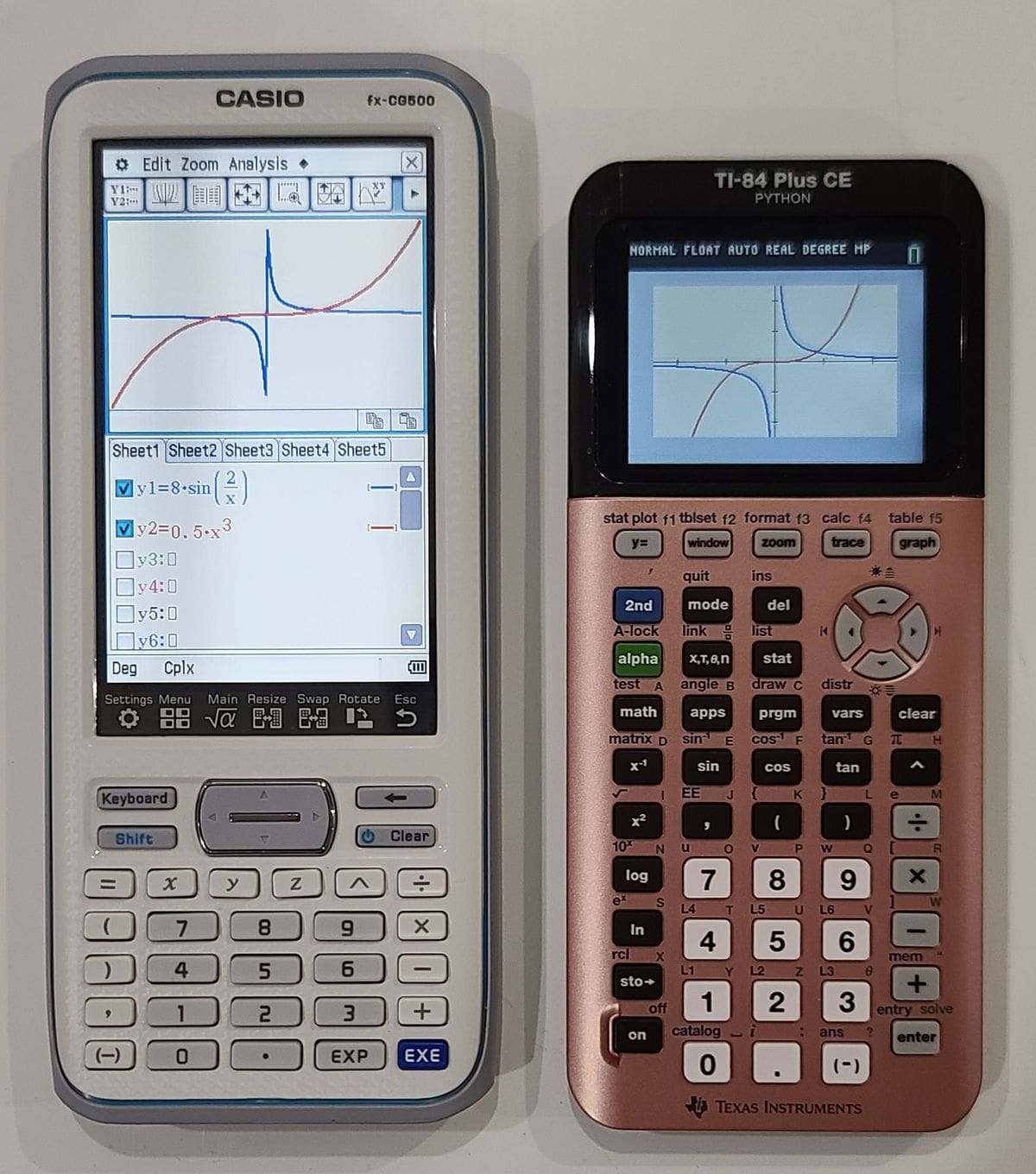 Casio fx-CG500 calculator review - This is the unicorn of calculators ...