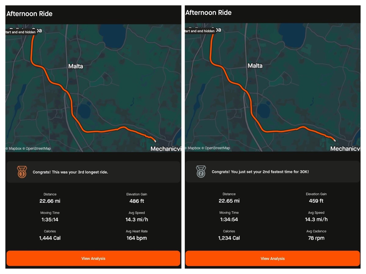 Suunto Race Review 60