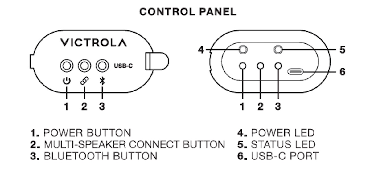 Victrola Speaker 13