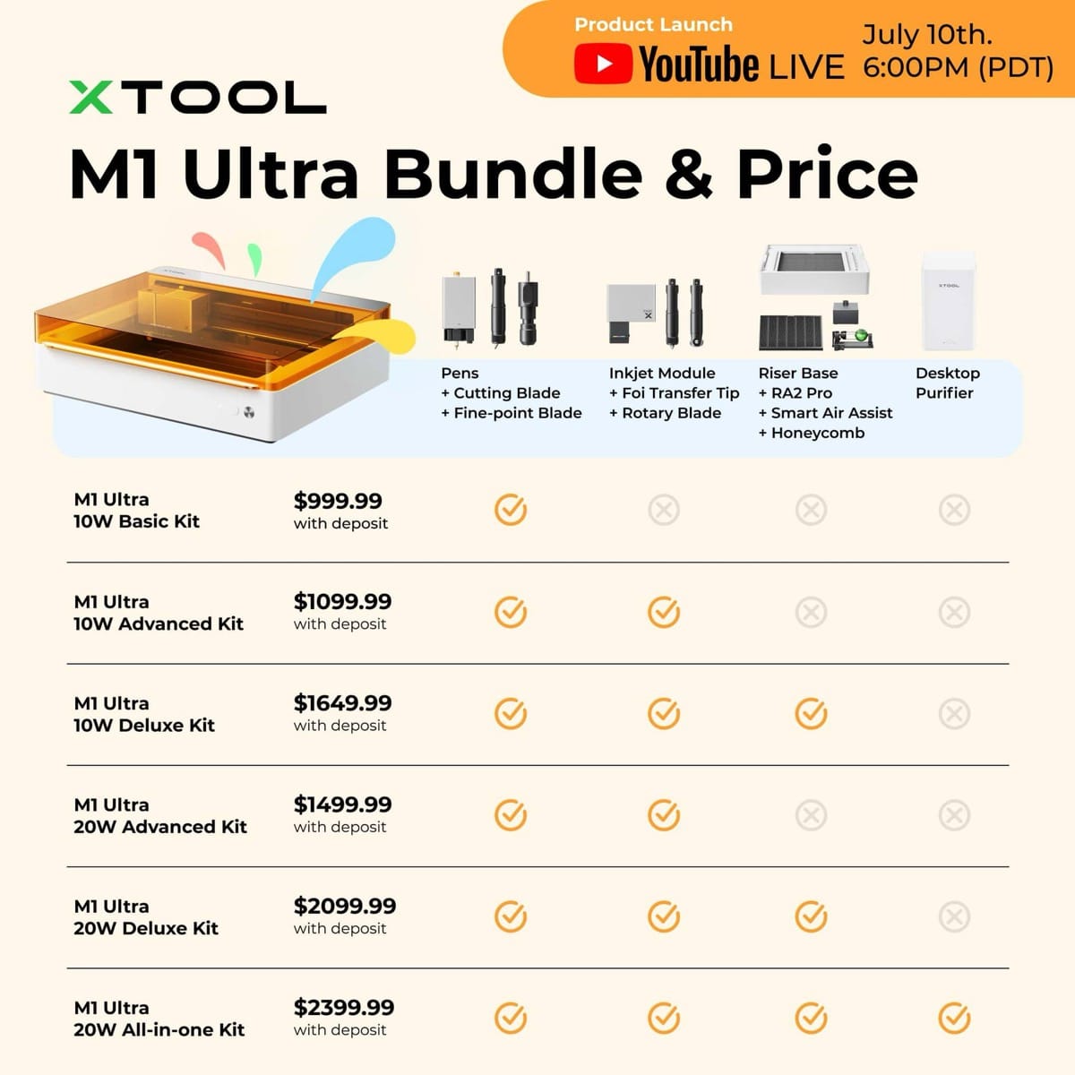 xTool Announces the M1 Ultra 4in1 MultiCraft Machine The Gadgeteer