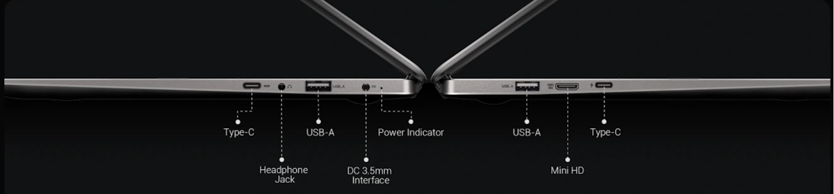 Elecrow CrowView Note 15