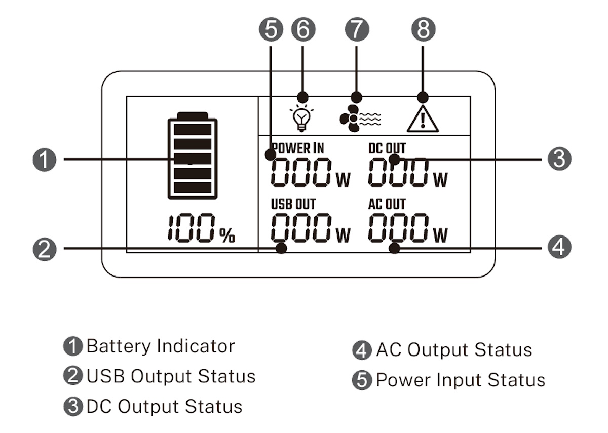 Ruko Power Station 16