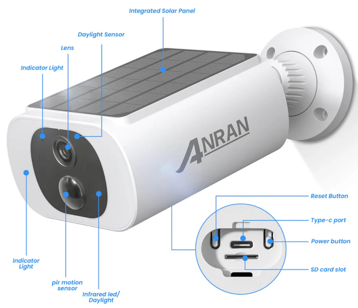 Anran Wireless Camera 18