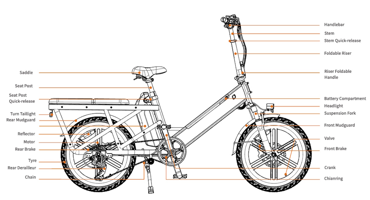 Engwe LE 20 Cargo Ebike 29