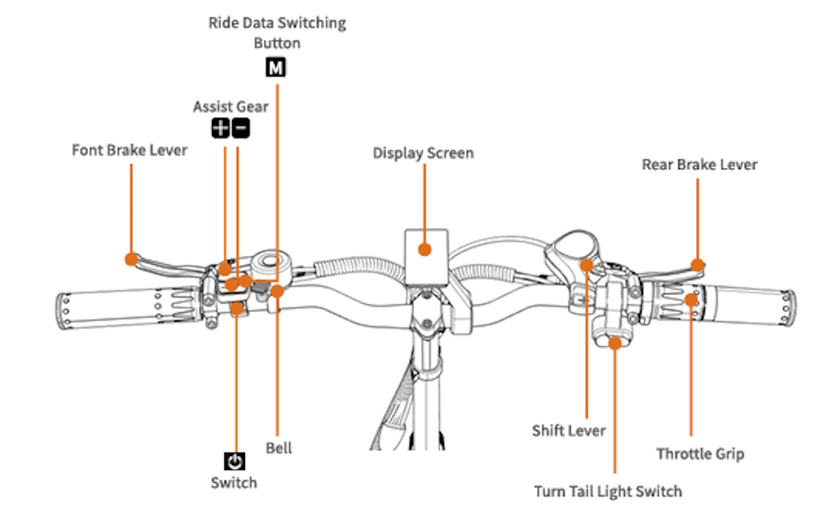 Engwe LE 20 Cargo Ebike 30