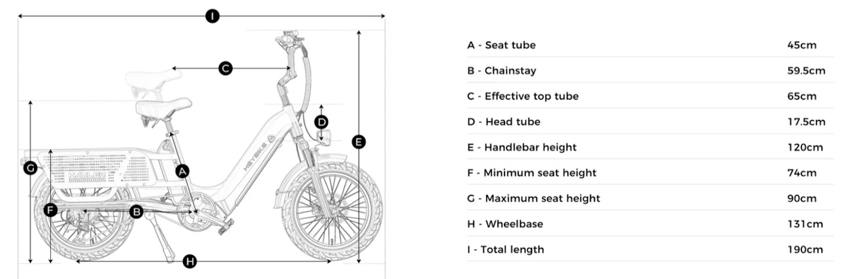 Heybike Hauler Cargo ebike 35