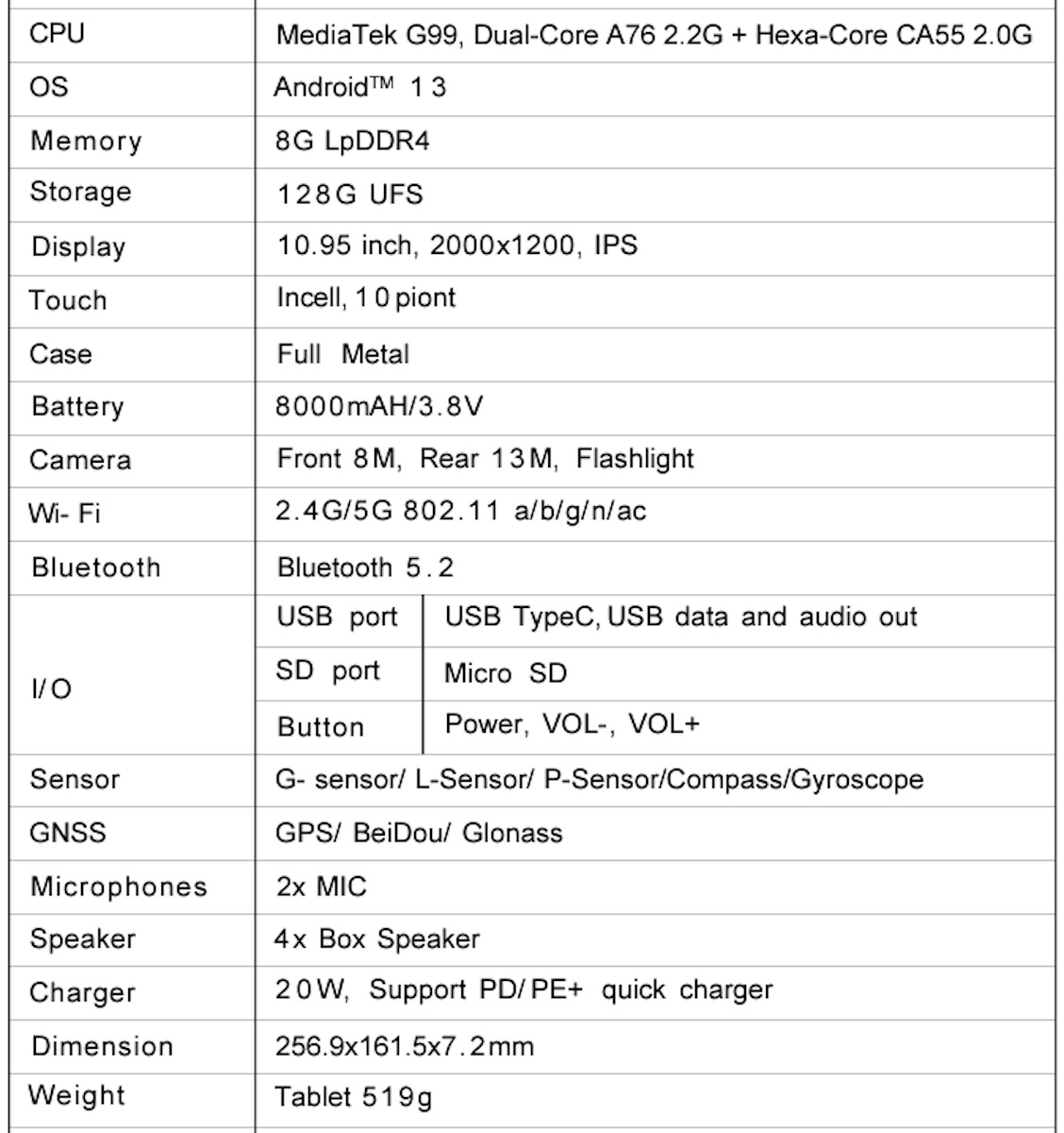 LincPlus T4 Tablet 18