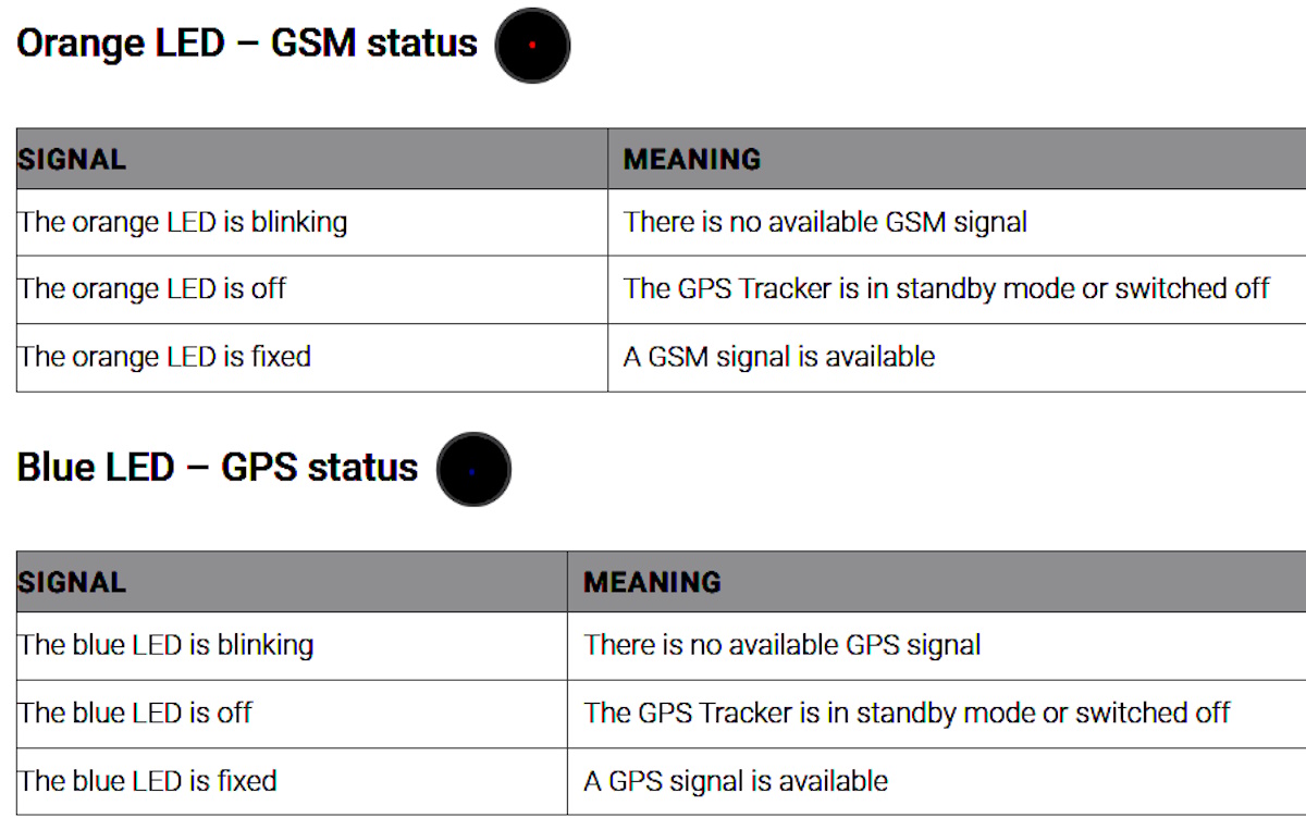 PAJ GPS 4