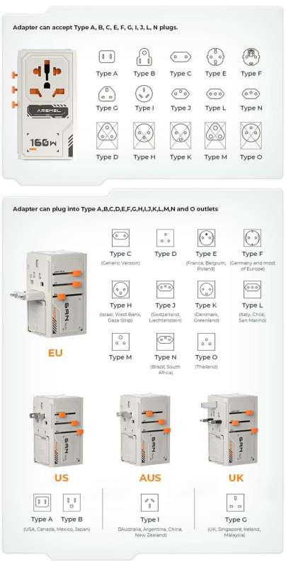 arsmel visapro 3