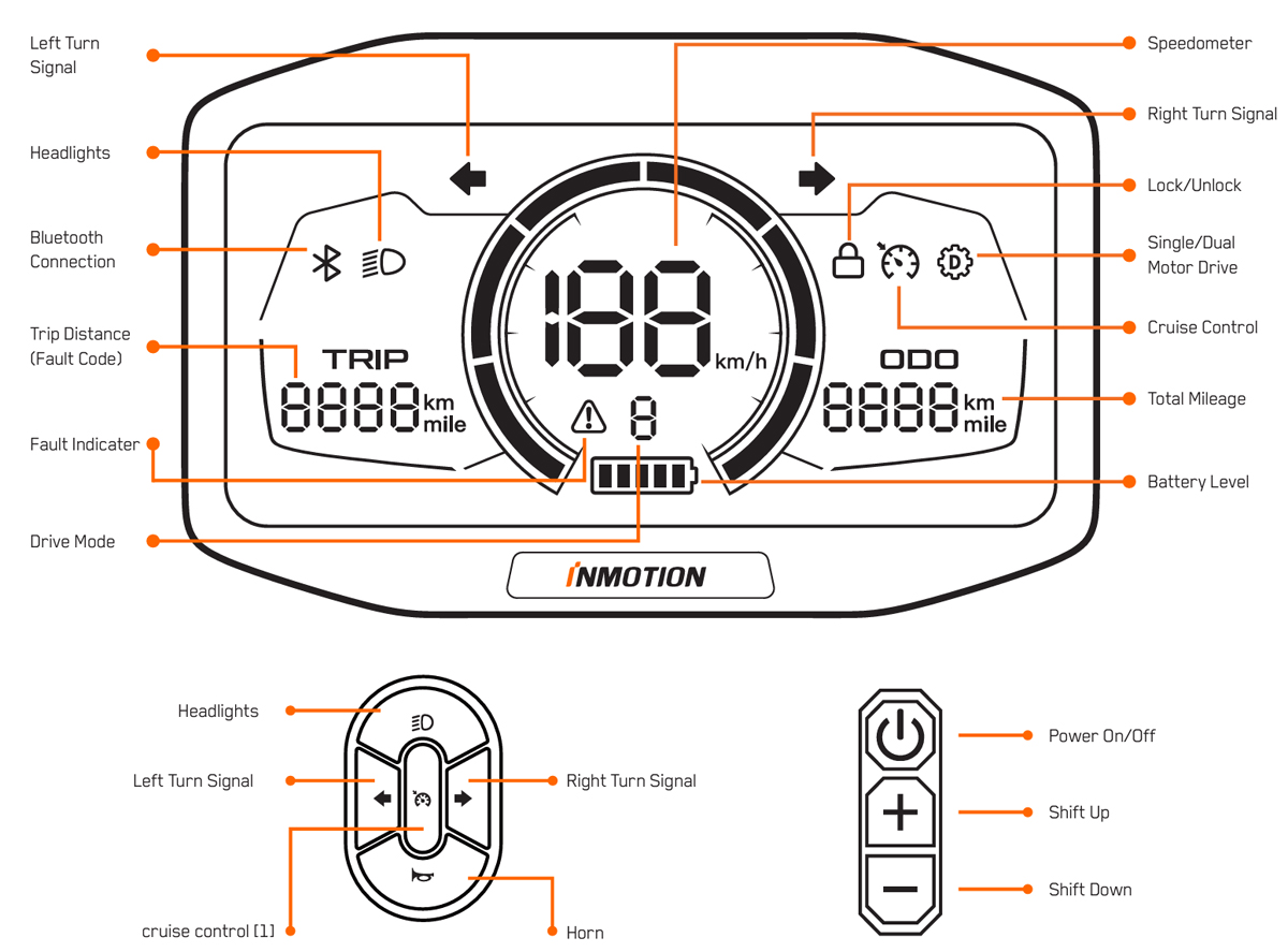 inmotion rs 37