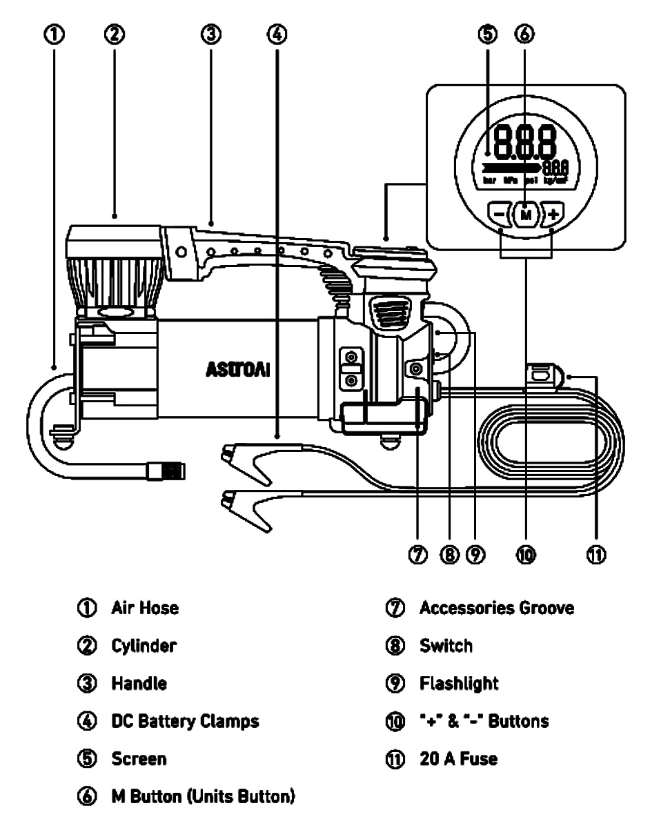 AstriAI T4 Heavy Duty Air COmpressor 4