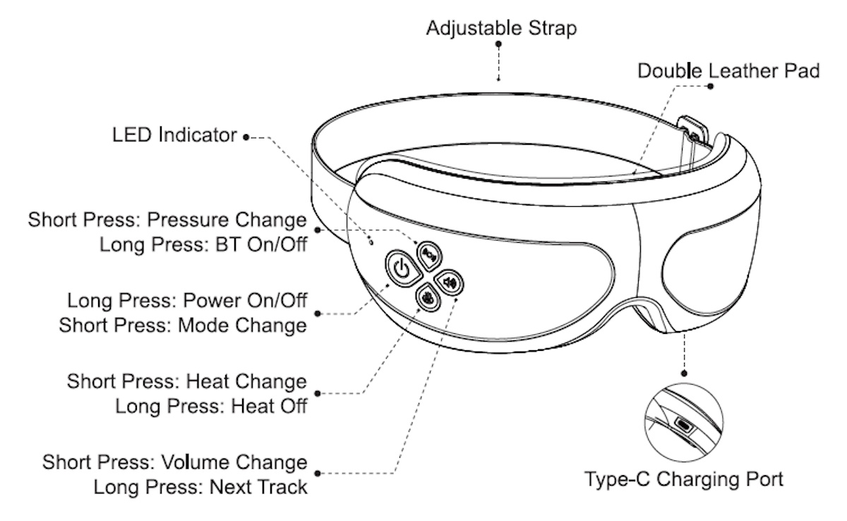 Bob and Brad Massager 18