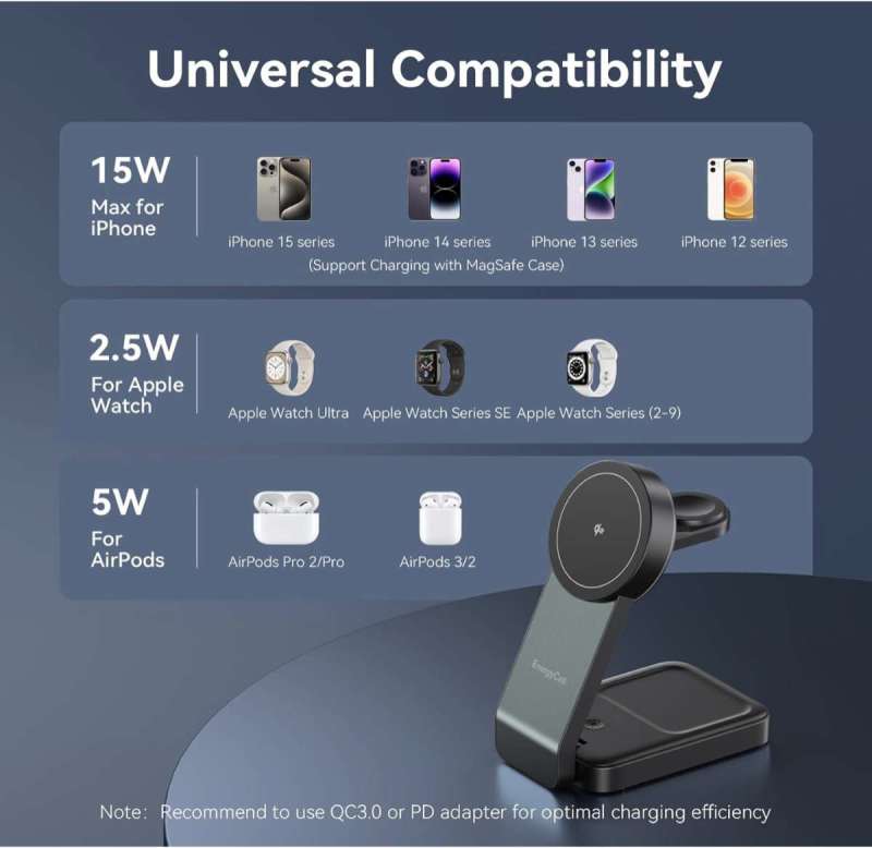 EnergyCell 3 in 1 Wireless Charging 9