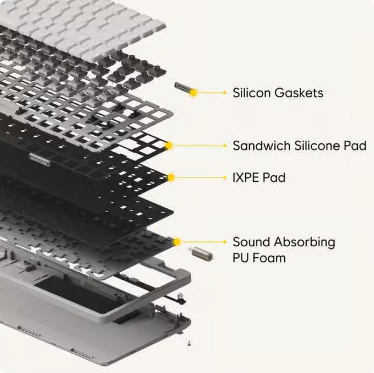 lofree flowlite 2