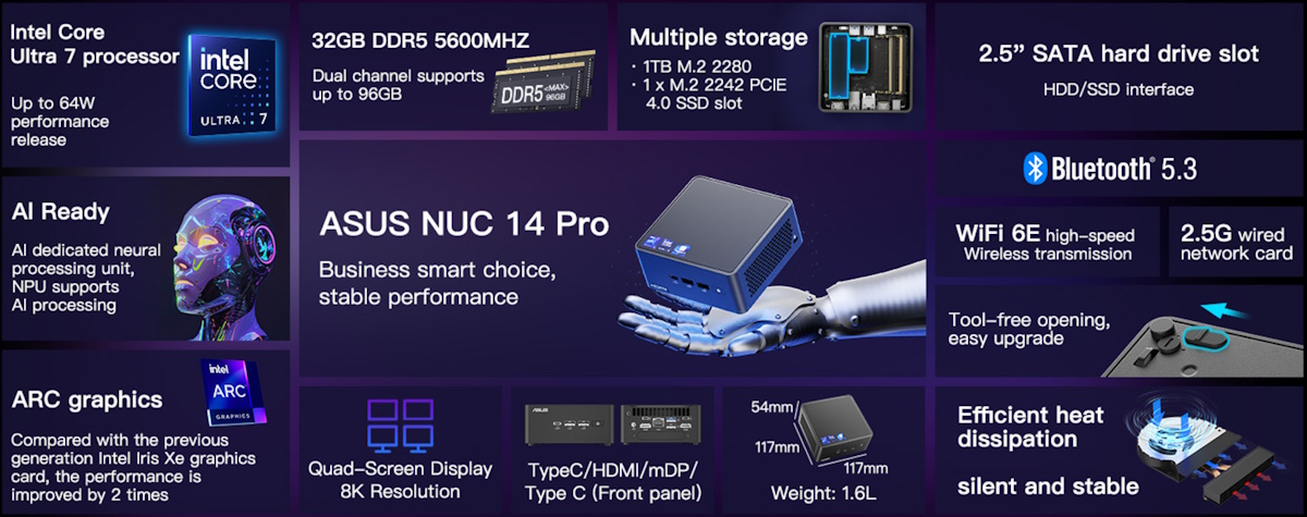 Máy tính mini ASUS NUC 5