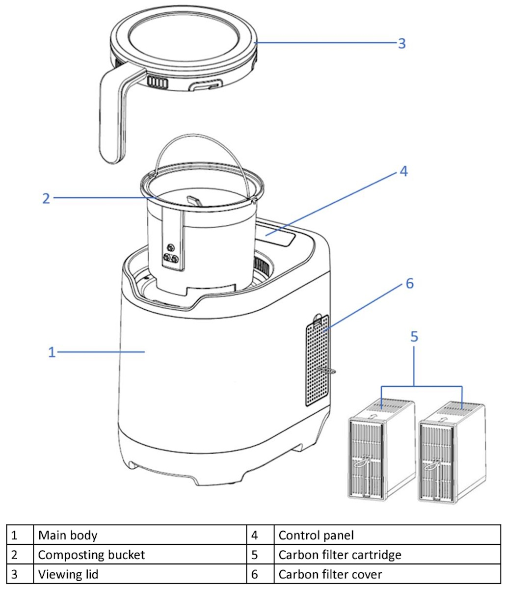 Luma Composter 6