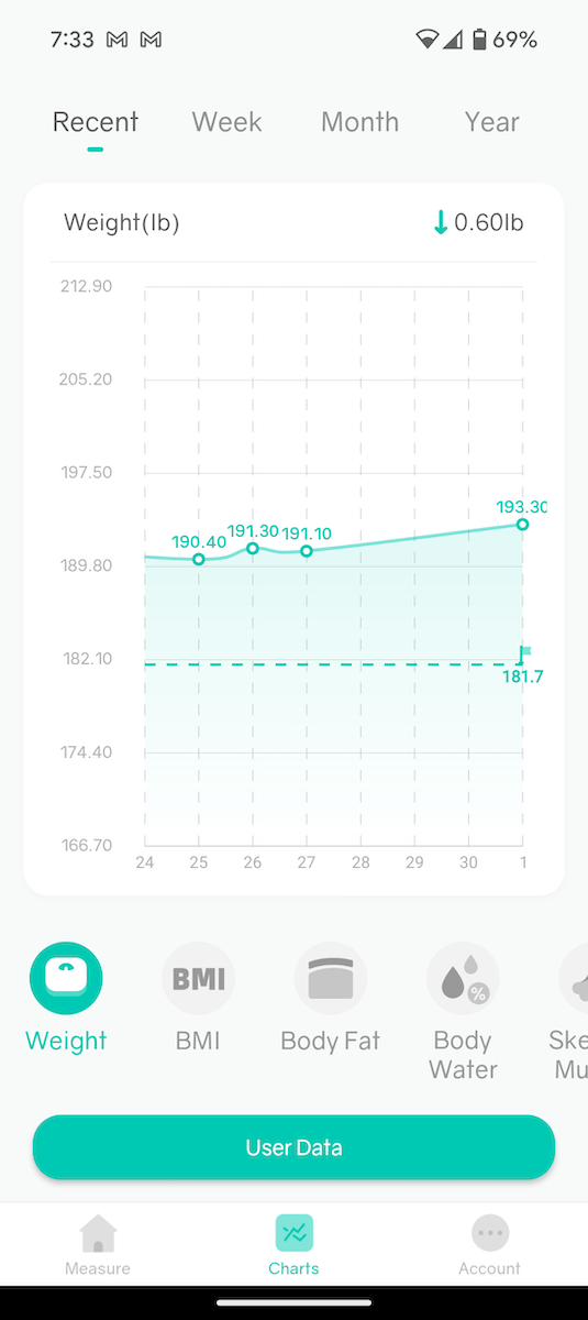 RunStar Scale 8