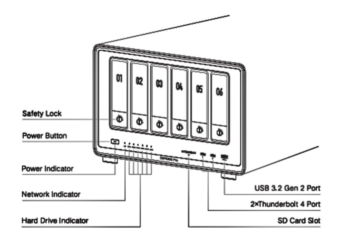 UGreen NASync DXP6800 Pro 38 1