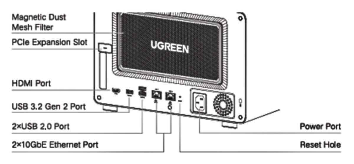 UGreen NASync DXP6800 Pro 39 1