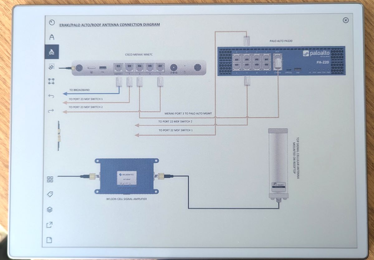 remarkable paper pro 7