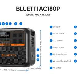 Bluetti AC180P 0