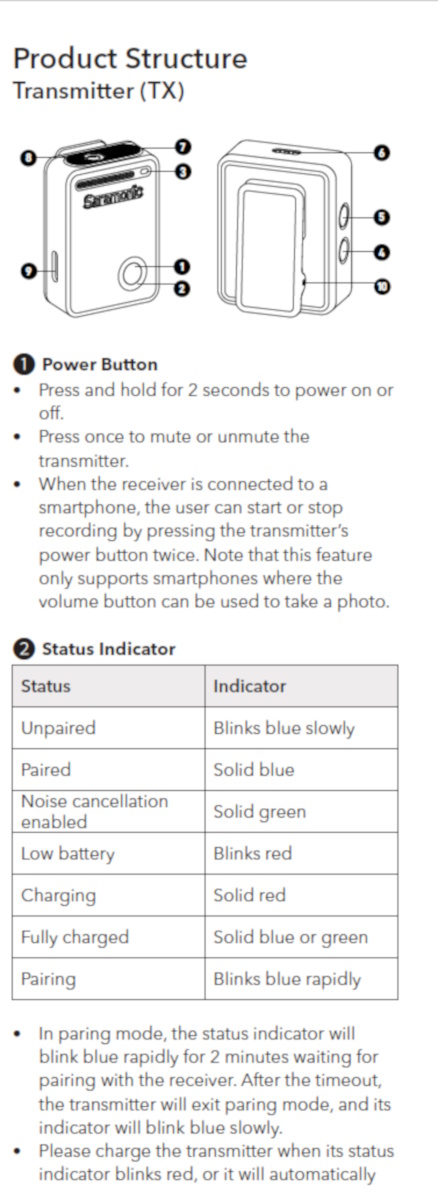 Saramonic Ultra Wireless Mic 27