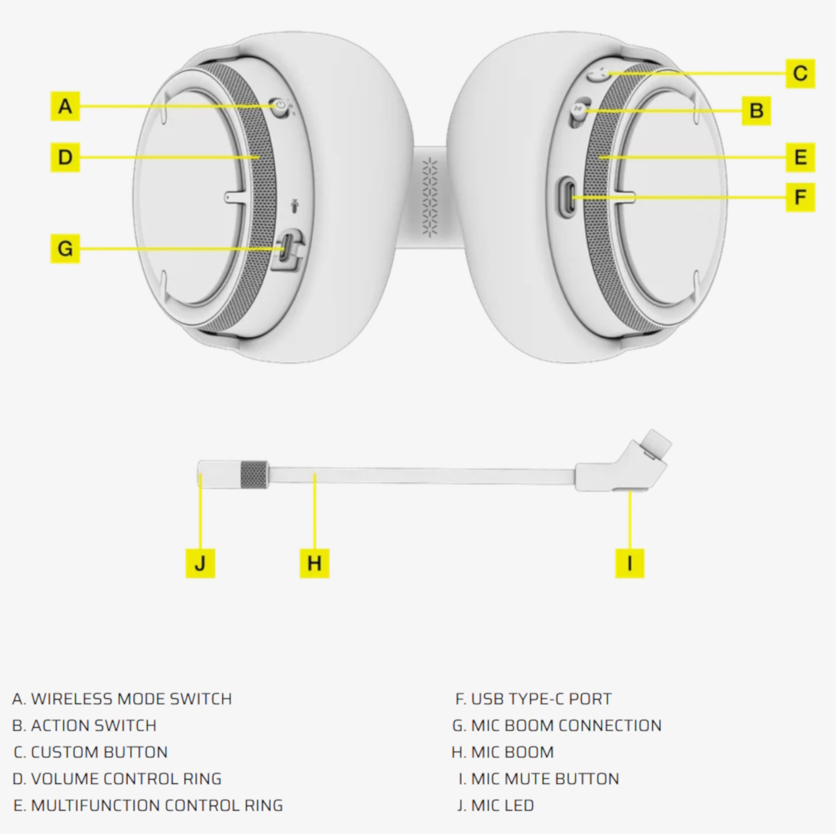 Virtuoso Headset 5