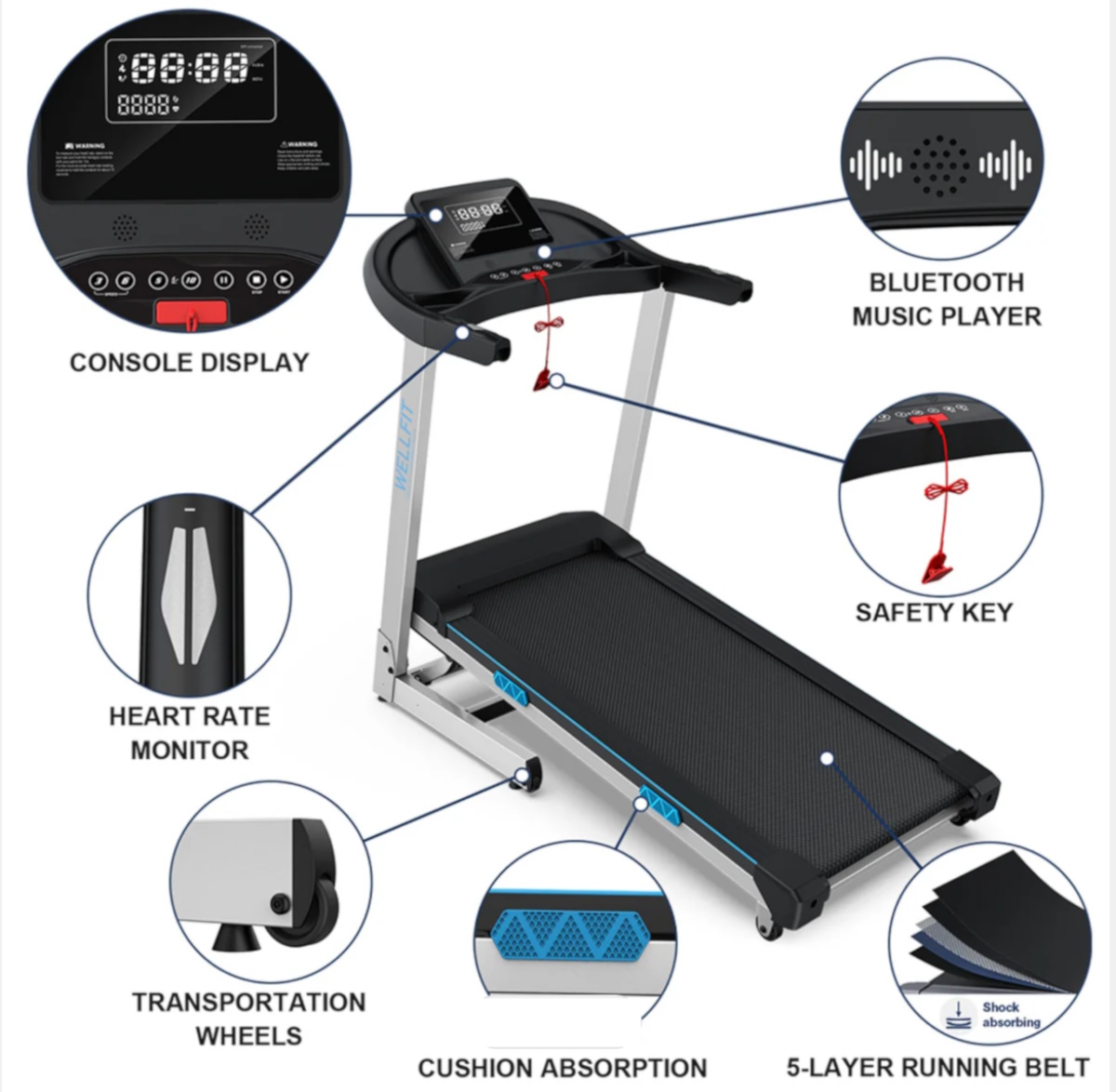 WELLFIT Treadmill 9