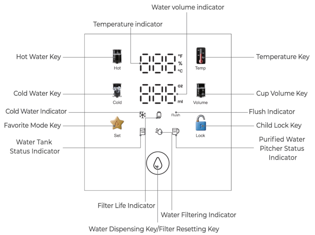 Waterdrop WD A2 16