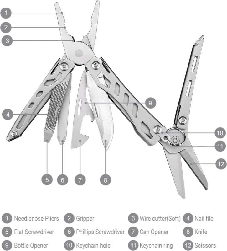 nextool edc 4