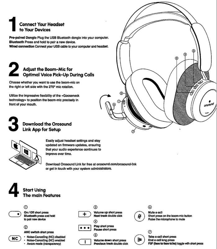 orosound tilde evo 21