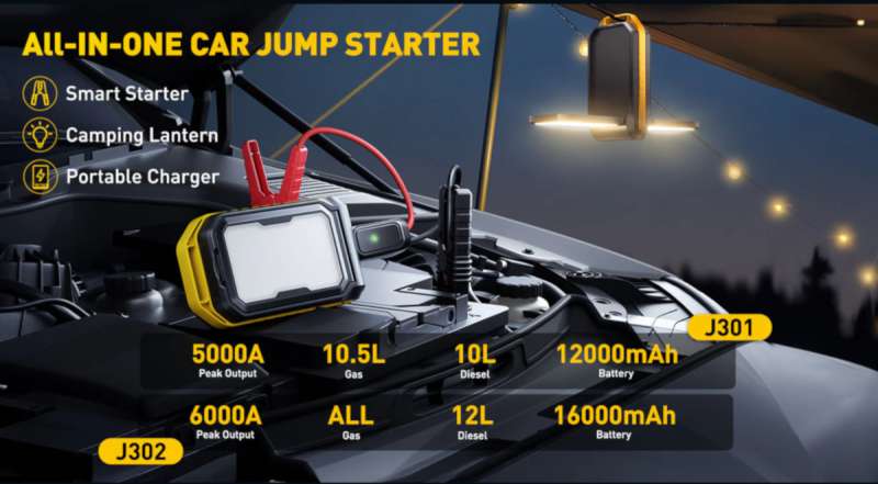 AUXITO Portable Auto Jump Starter with Dual-Panel LED review - The ...