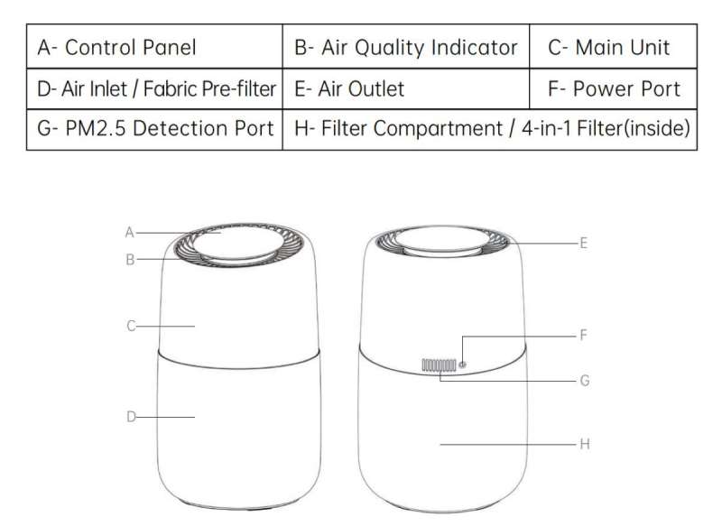 provirtec clearbreathe smart air purifier 29a