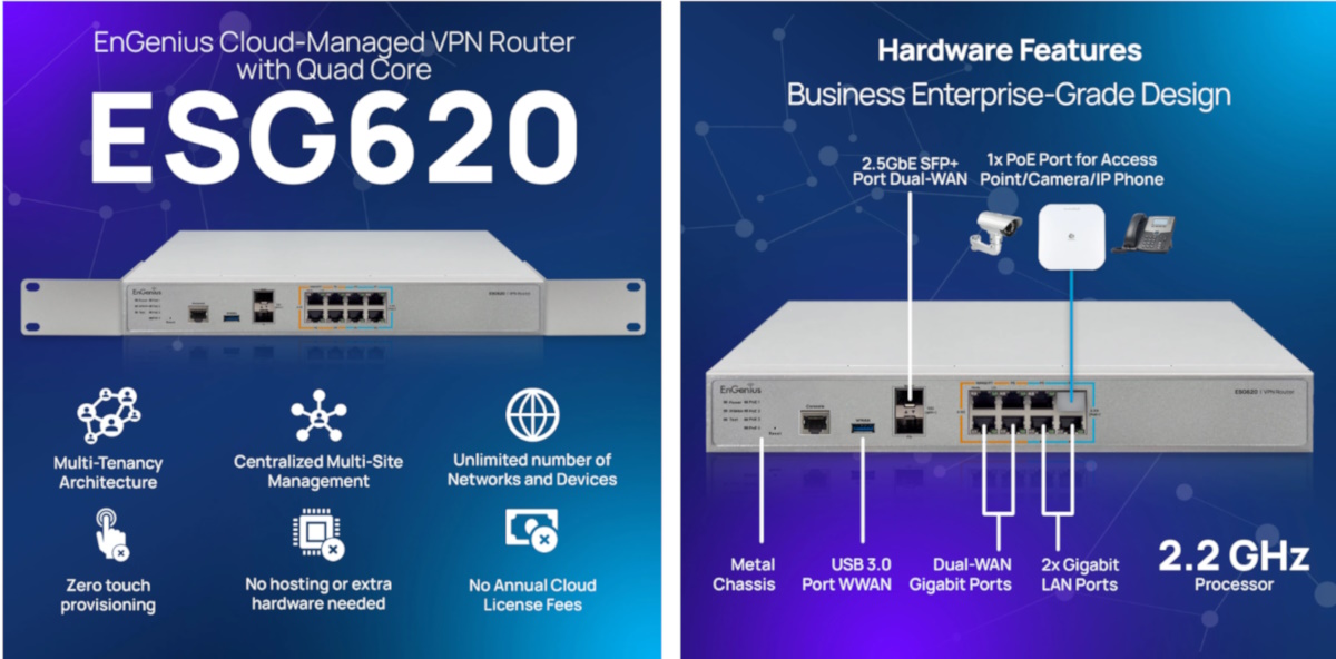 EnGenius ESG620 1