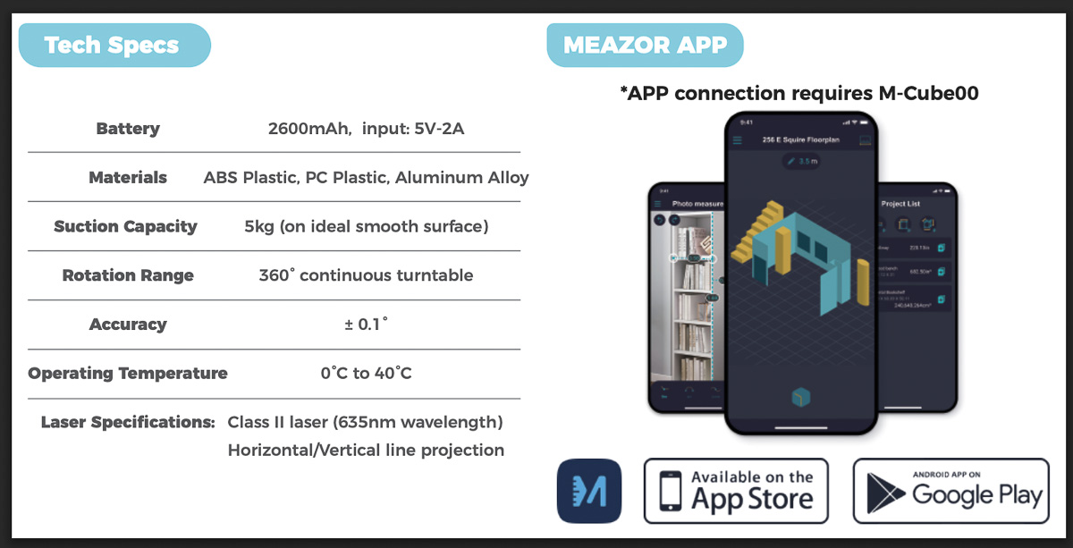 Funda De Silicona Para Nivel Láser HOZO M-Cube 02 - Ajuste Perfecto, Antideslizante, Resistente Al Agua Y Polvo