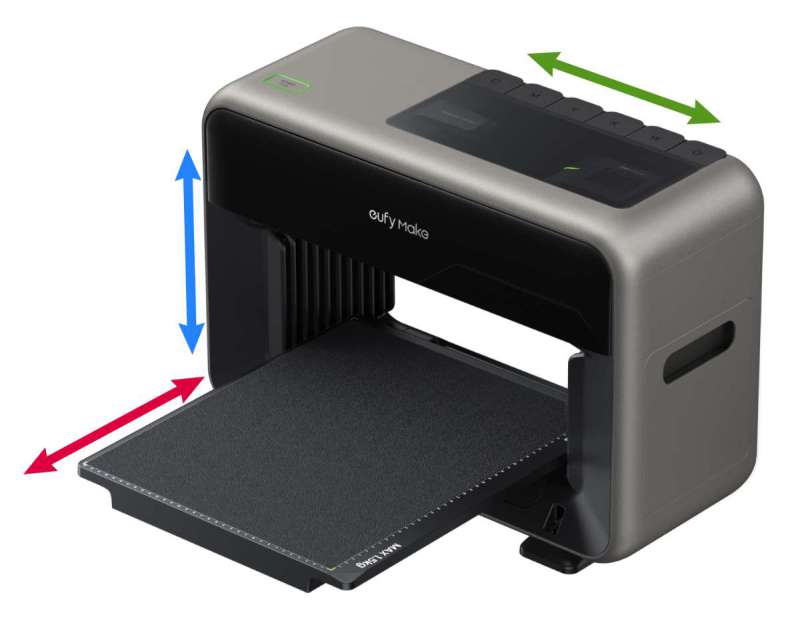 The print bed moves on the Y and Z axes (red and blue), while the printhead moves on the X axis (green).