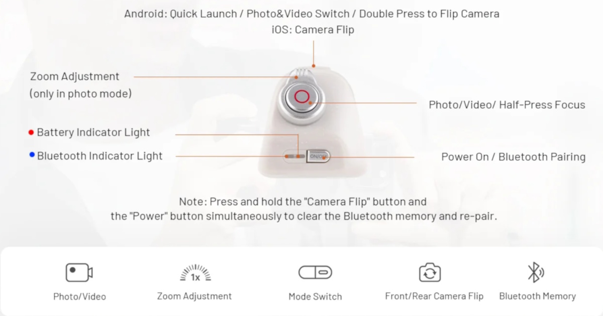 Pgytech Photo Kit 5