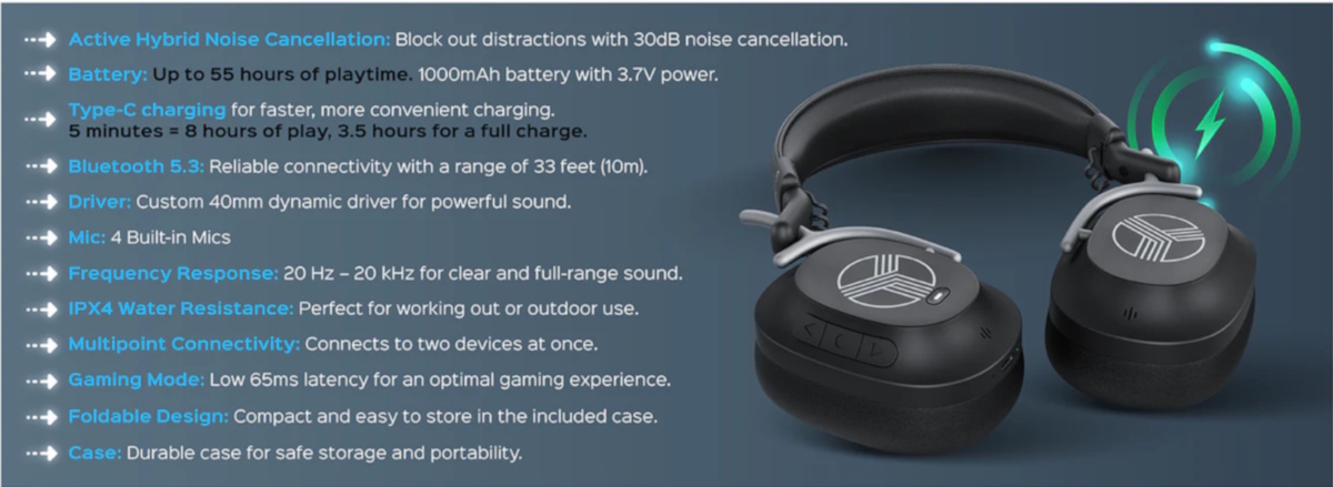 TREBLAB U5 Headphones 9