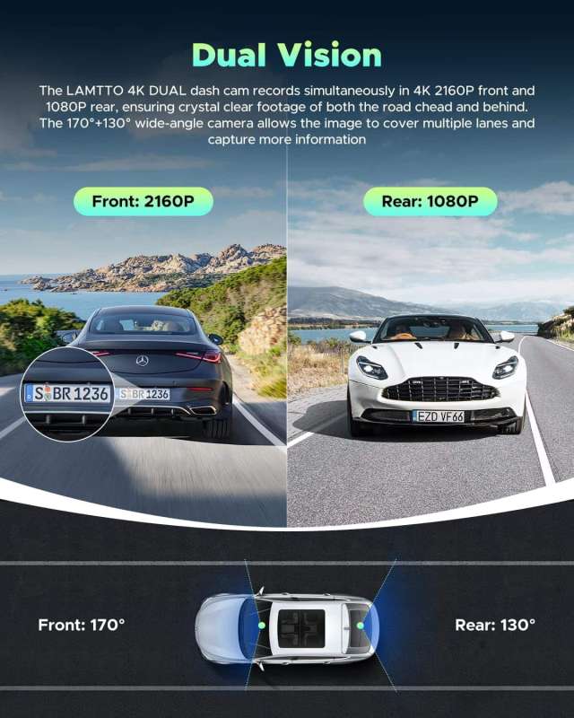 lamtto dashcam 1