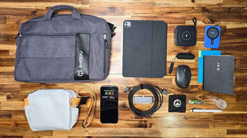 travel gear 2025 1