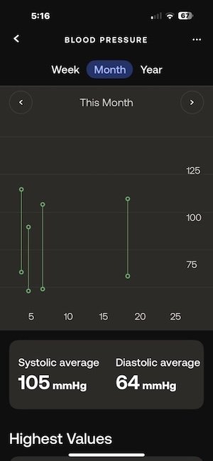 withings bpm vision 28