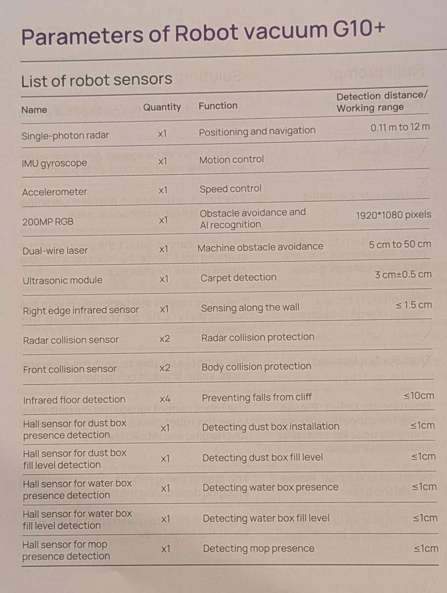 3i G10 Robot Vacuum 1