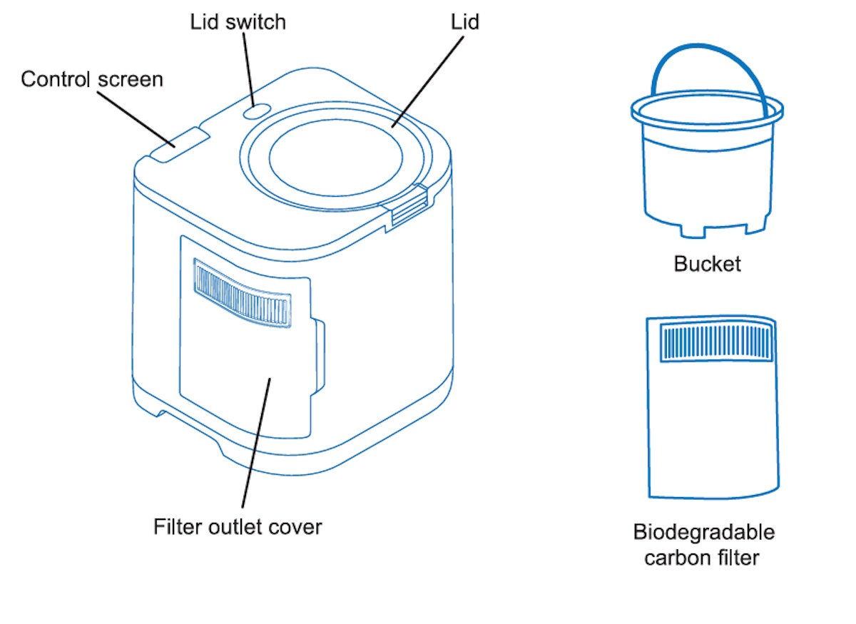 Airthereal Revive Composter 3